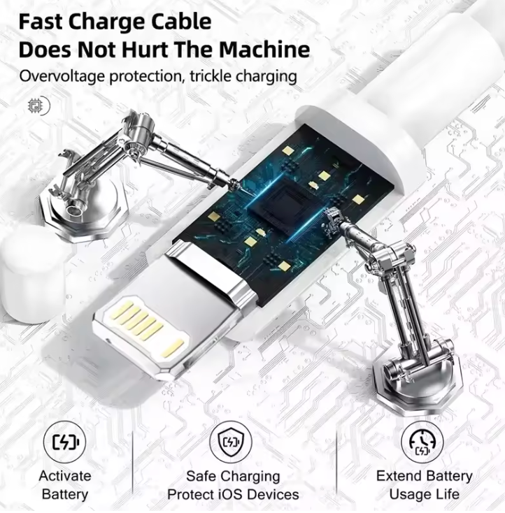 CARGADOR DE CARGA RÁPIDA PARA IPHONE (FASTPD™)