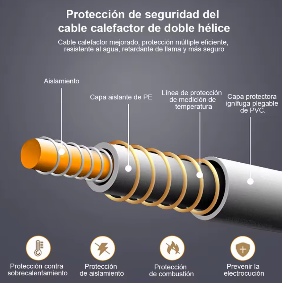 MANTA ELÉCTRICA CALEFACTABLE (TERMOCOMFORT™)