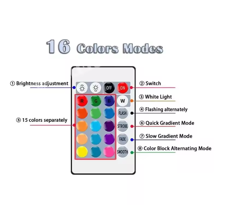 BOMBILLA LED MULTICOLOR RGB (ILUMINA™)